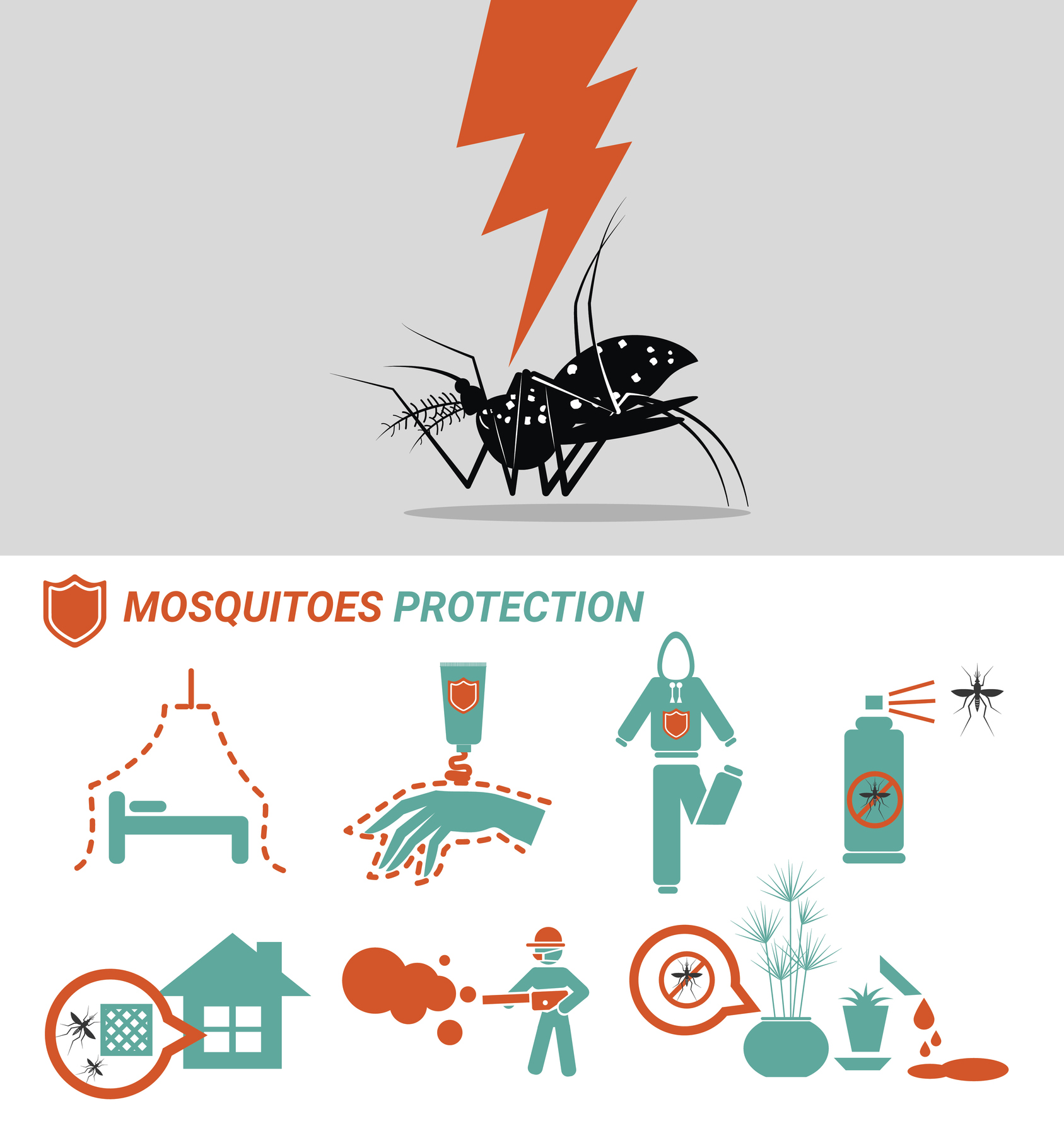 Wie kann man sich vor Stechmücken schützen?