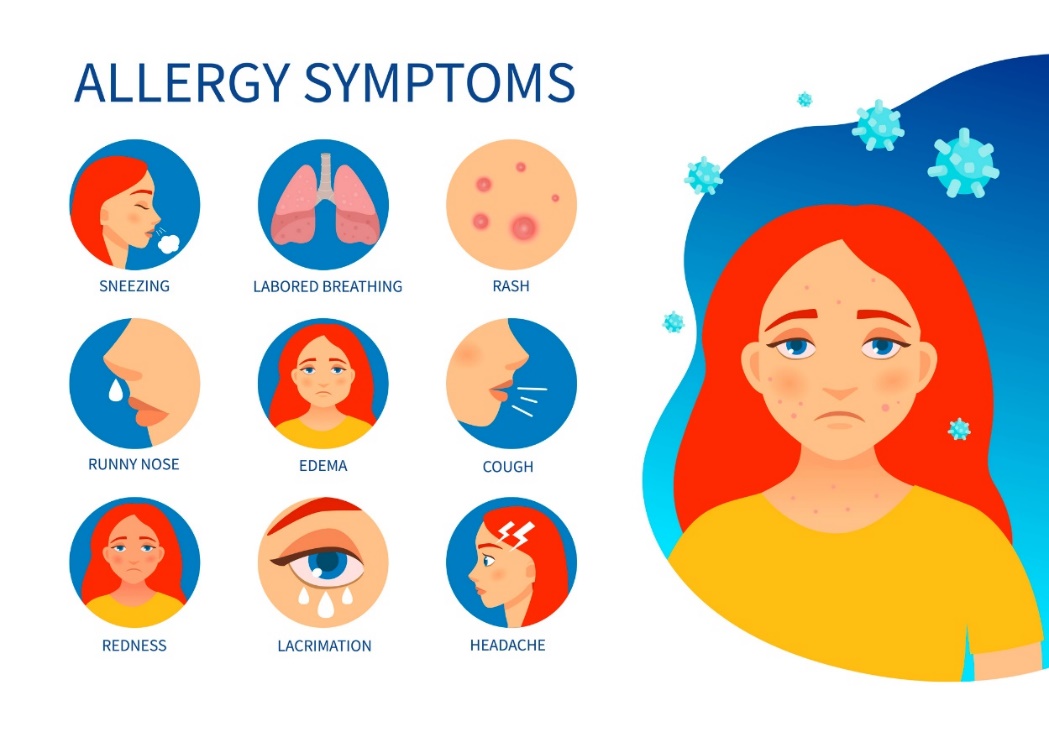 Symptome einer Allergie