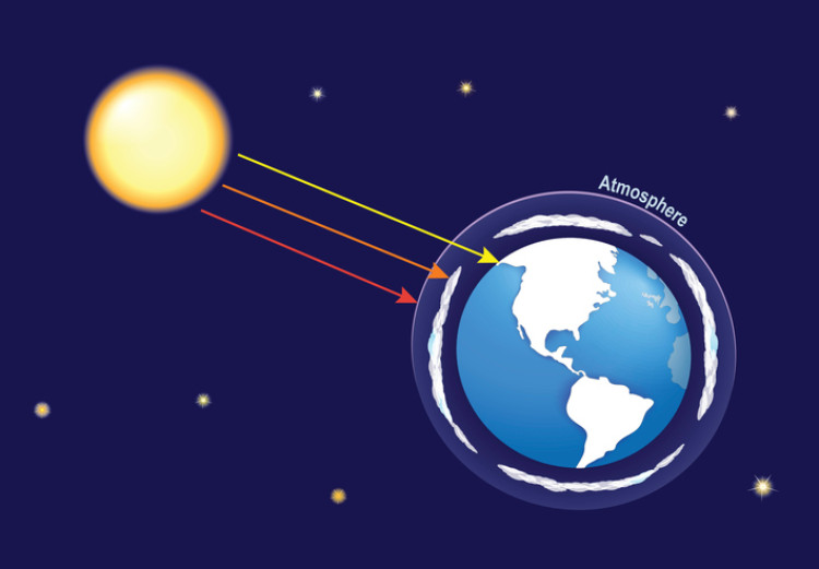 ultraviolette Strahlung, die von der Sonne zur Erde dringt - schematisch dargestellt