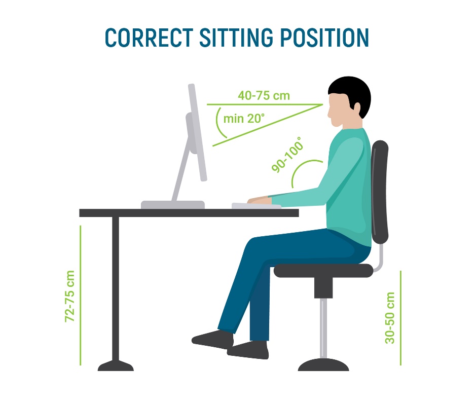 Ergonomische Sitzposition und empfohlene Abstände und Winkel unter Arbeitsbedingungen.
