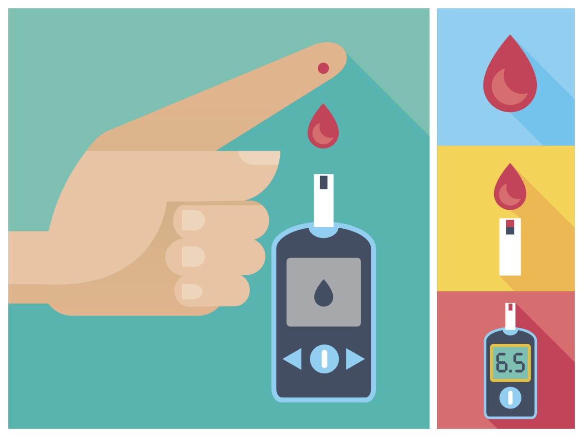 Blutzuckermessung - Messung des Blutzuckerspiegels anhand eines Bluttropfens, der in den Finger gestochen wird.