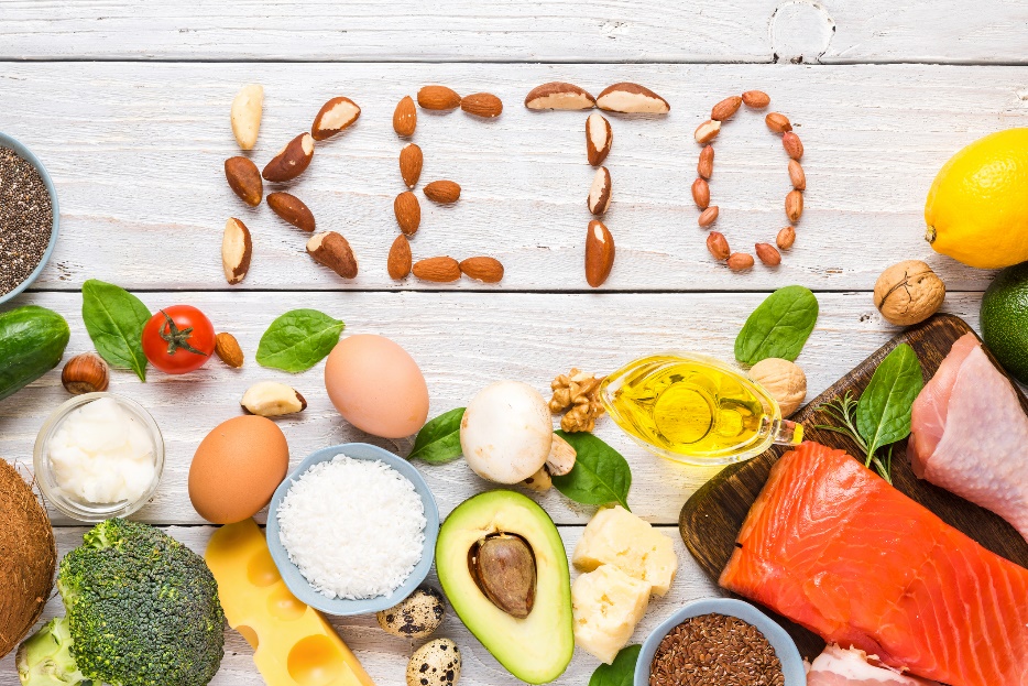 Keto-Diät und Beispiele für erlaubte geeignete Lebensmittel