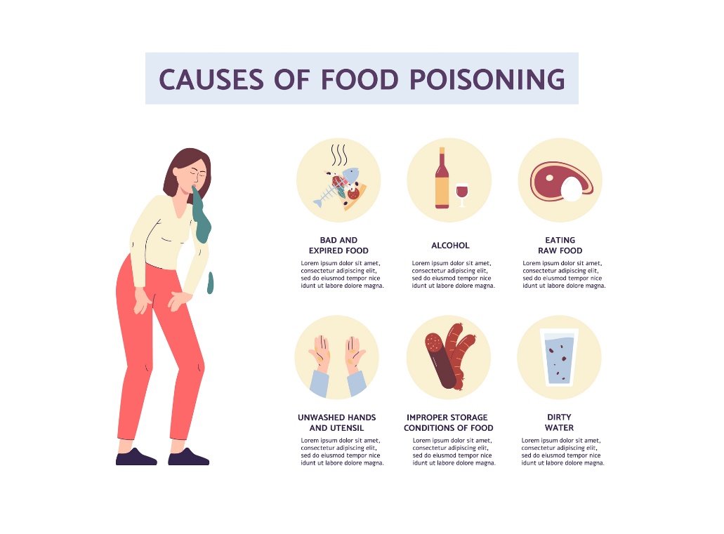 Mögliche Ursachen einer Lebensmittelvergiftung