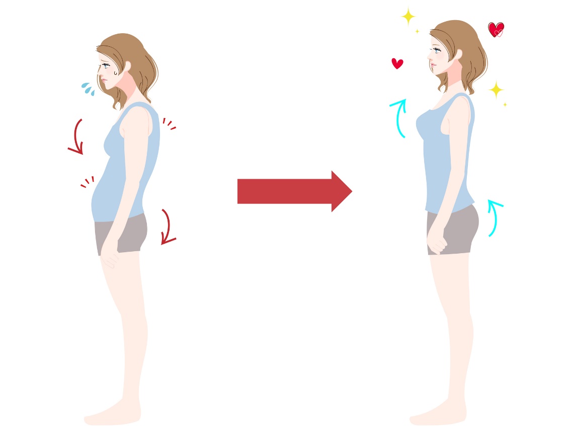 Richtige Körperhaltung, um Muskelungleichgewichte zu vermeiden: Kopf aufrecht - Schultern von den Ohren weg - Aktivierung der Bauchdecke - Beckenbodenmuskeln - Aktivierung der Gesäßmuskeln.