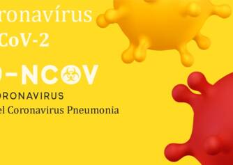 Coronavirus - COVID-19