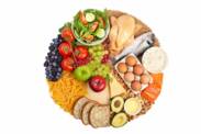 Die Split-Diät: Prinzip und Lebensmittelkombinationen - funktioniert sie wirklich?